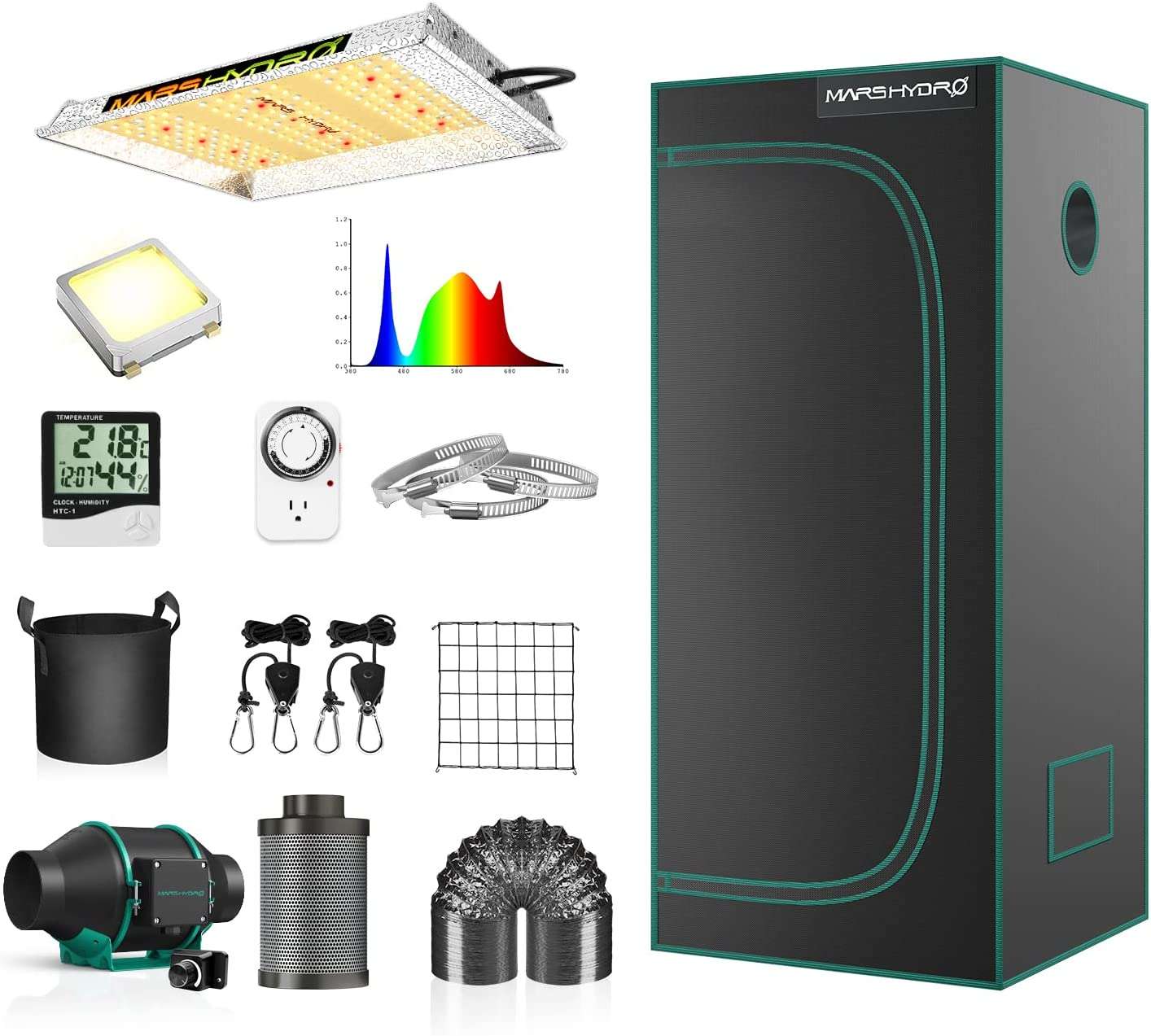 Mars Hydro Grow Tent Kit with 600W LED Grow Light