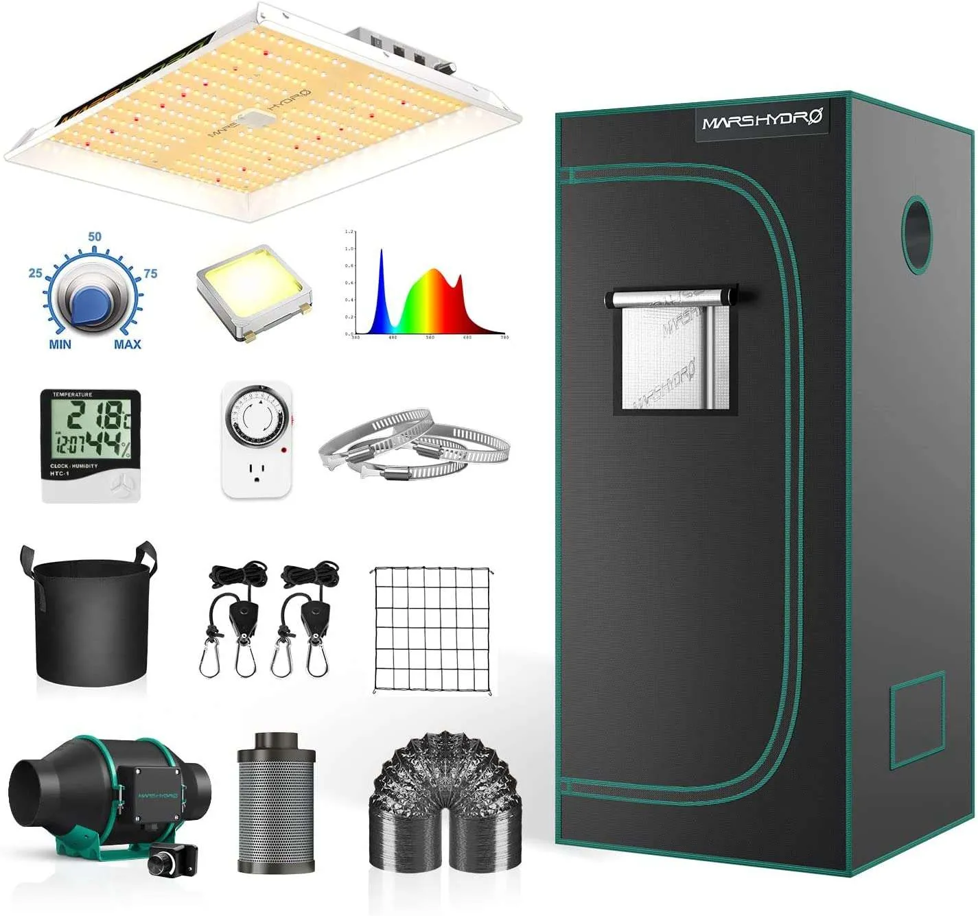 Mars Hydro Grow Tent Kit
